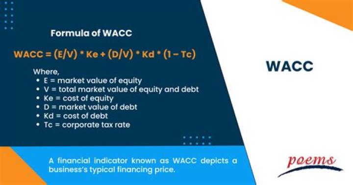 What is a typical WACC for a company?