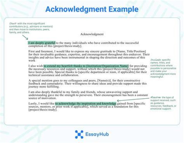 What is acknowledgement of a project?