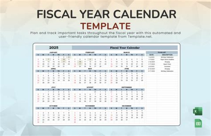What is Alibaba fiscal year?