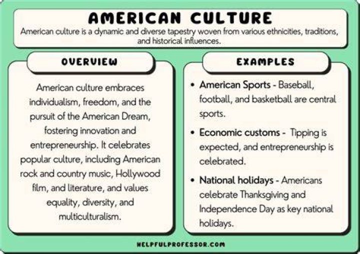 What is American known for?