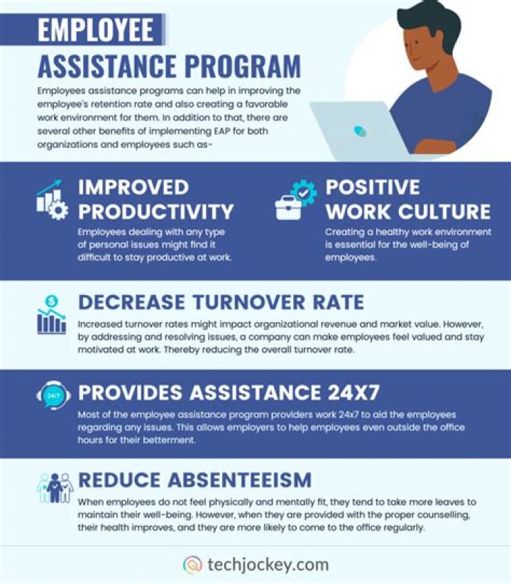 What is an employee assistance program and what is its purpose?