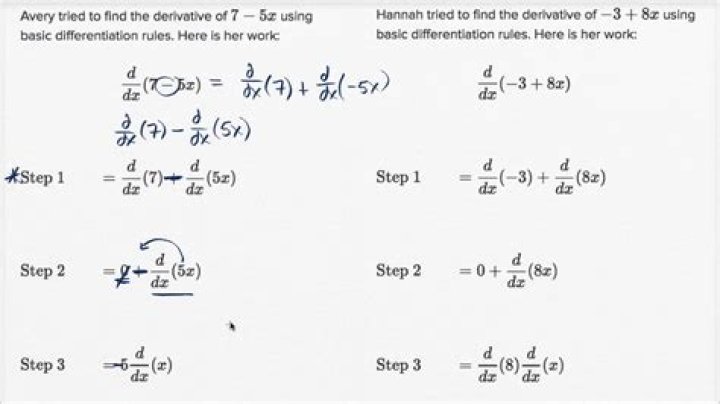 What is an English derivative example?
