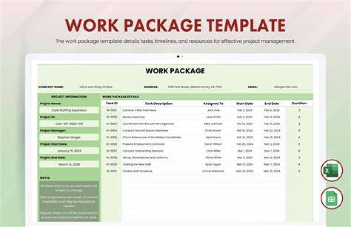What is an example of a work package?