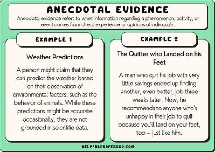 What is an example of an impact question?