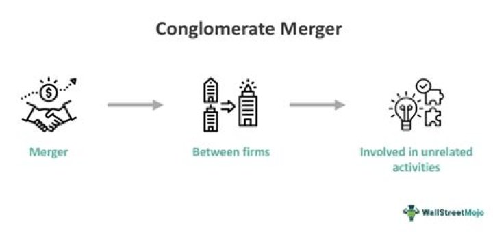 What is an example of conglomerate merger?