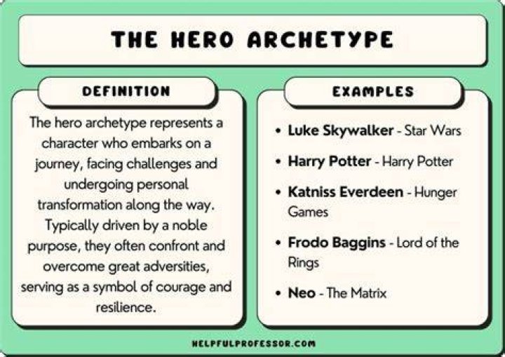 What is an example of the fall archetype?