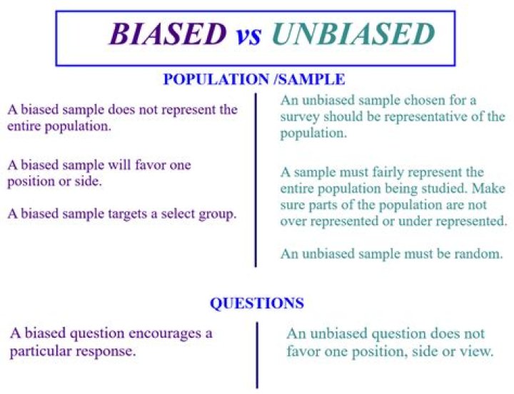What is an example of unbiased?