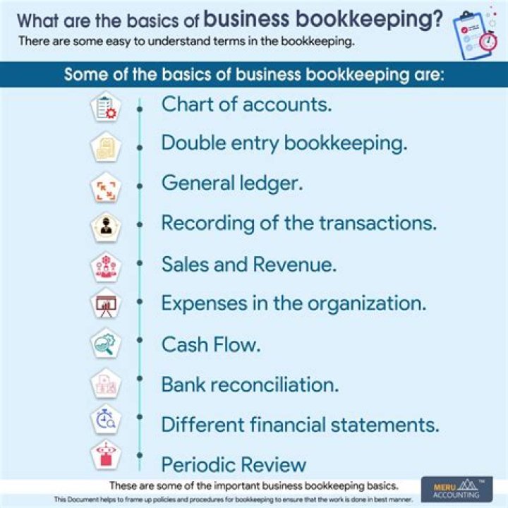 What is an informal bookkeeping?
