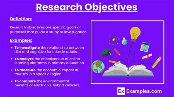 What is an objective of a study?
