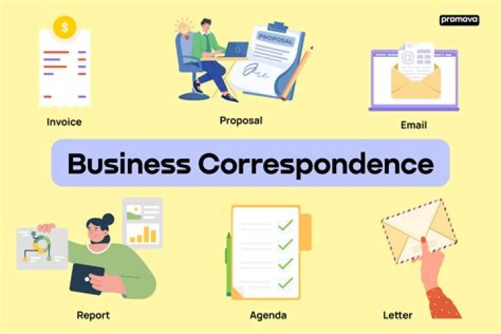 What is business correspondence and discuss its importance?