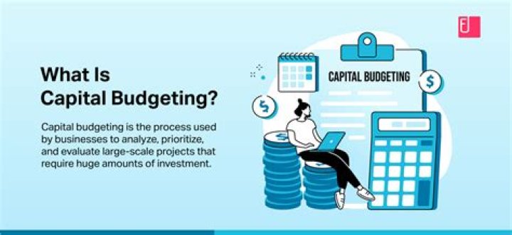 What is capital budgeting and why is it important?