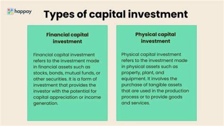 What is capital incentive group?