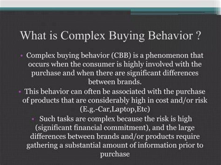What is complex buying behavior?