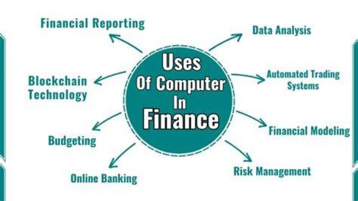 What is computer in financial accounting?