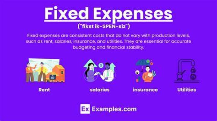 What is considered a fixed expense?
