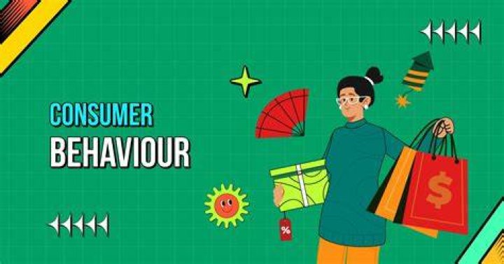 What is consuming in consumer Behaviour?
