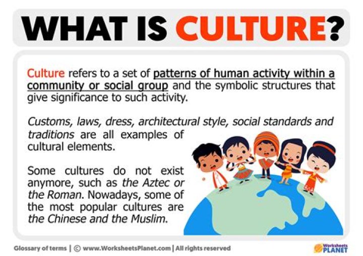 What is culture and conduct?