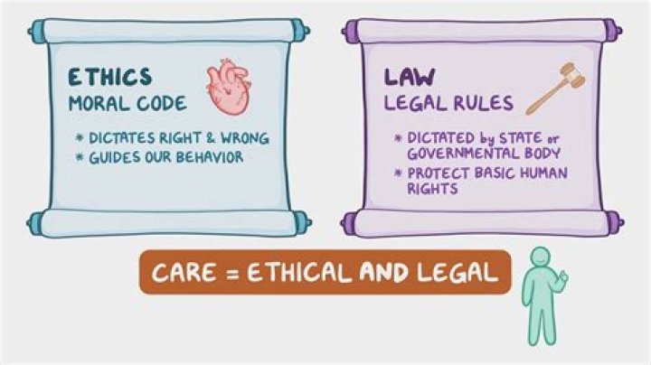 What is difference between legal and ethical?