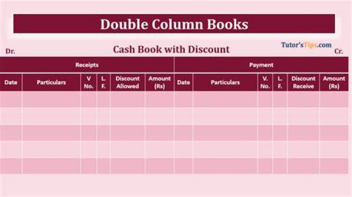 What is discount column of cash book?