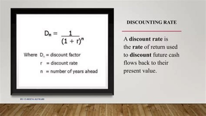 What is discounting in statistics?