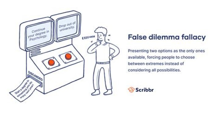 What is false or misleading representations?
