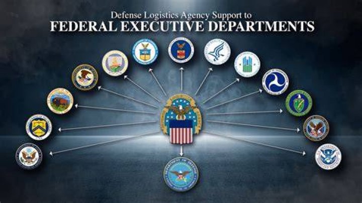 What is federal govt agency?