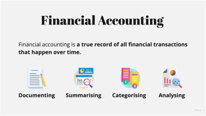 What is financial accounting in simple words?