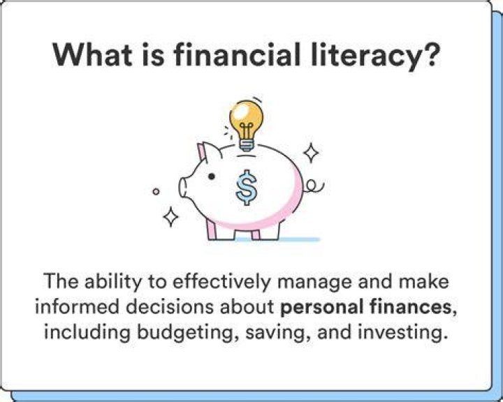 What is financial Signalling?