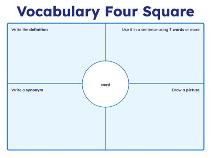 What is Foursquare used for?