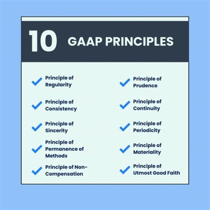 What is GAAP and its principles?