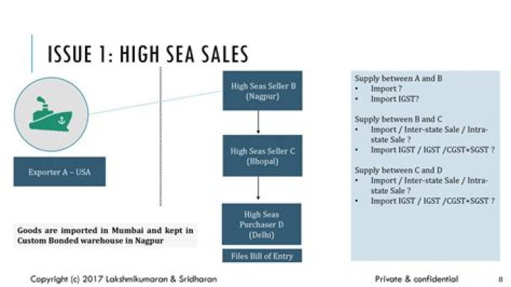 What is high sea sales in customs?