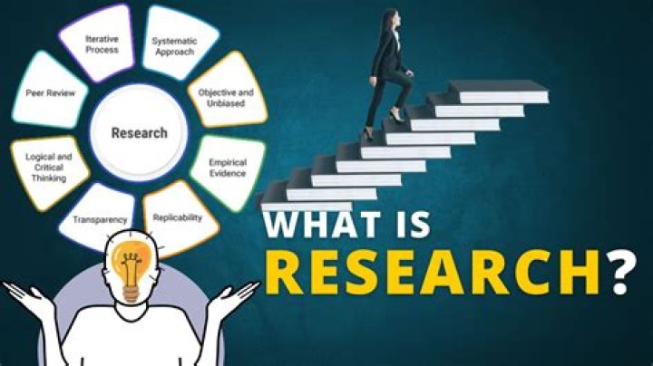What is honest in research?