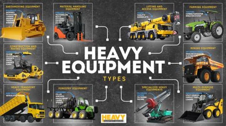What is included in machinery account?