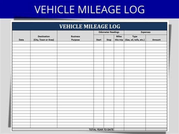 What is included in mileage allowance?