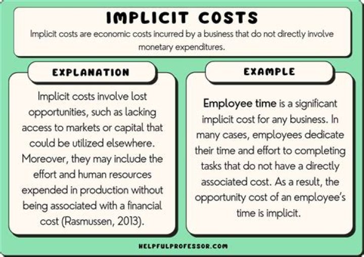 What is included in mobilization costs?