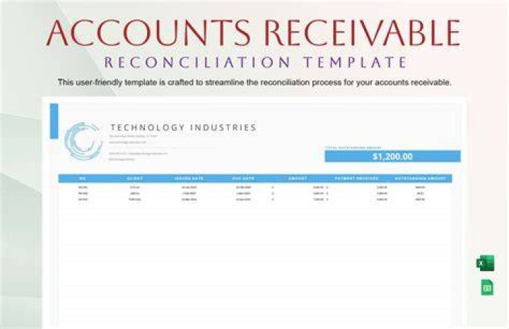 What is included in net accounts receivable?