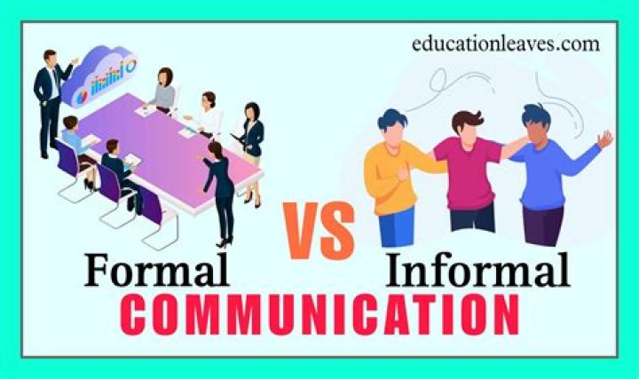 What is informal finance?