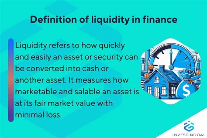 What is liquidity shortage?