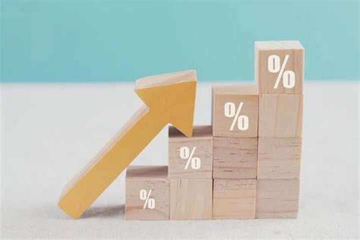 What is market growth rate?