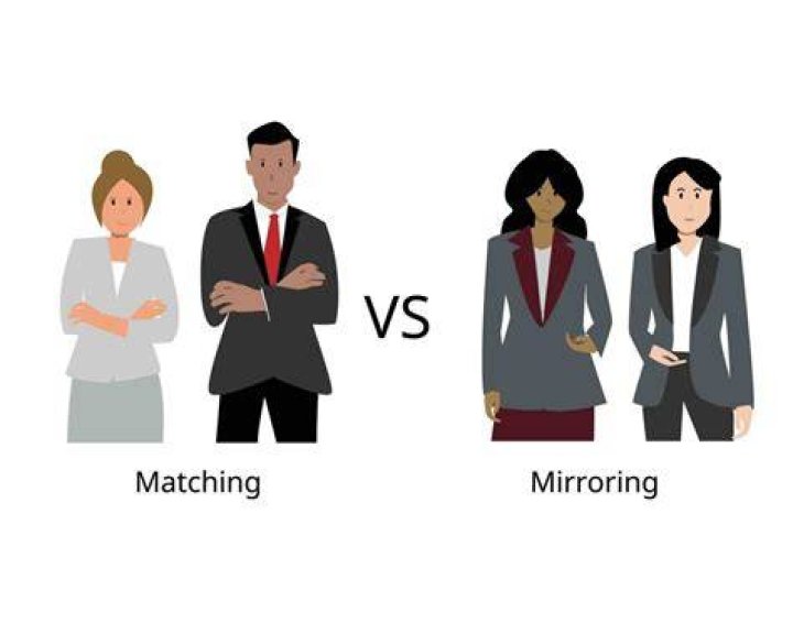 What is matching and mirroring?