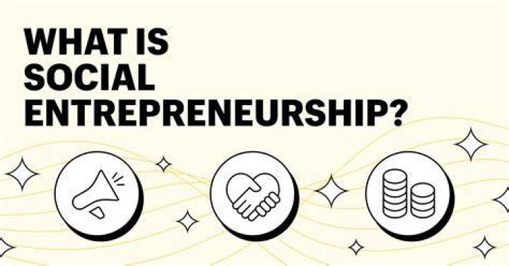 What is MBA in social entrepreneurship?