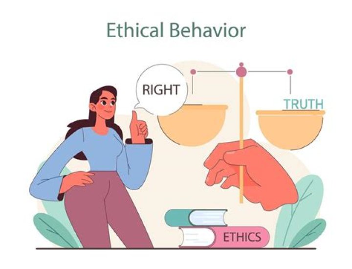 What is meant by ethical Behaviour?