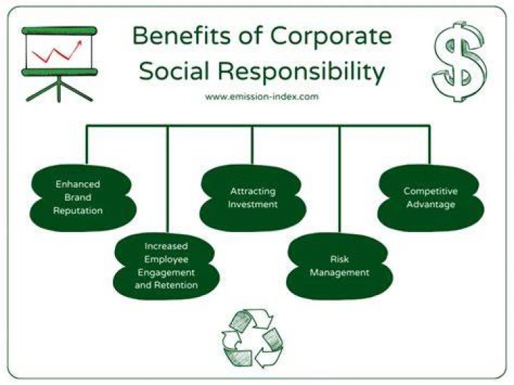 What is meant by responsibility accounting?