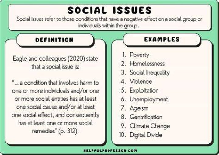 What is meant by social skill?