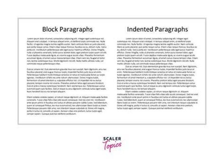 What is modified block with indented paragraphs?