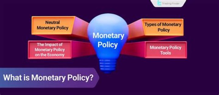What is monetary policy quizlet?