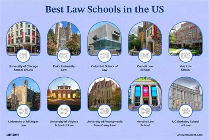 What is moral law in business law?