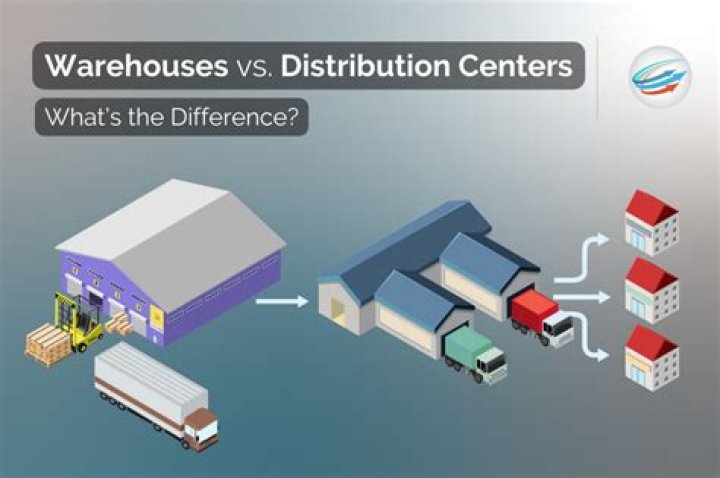 What is Nonliquidating distribution?