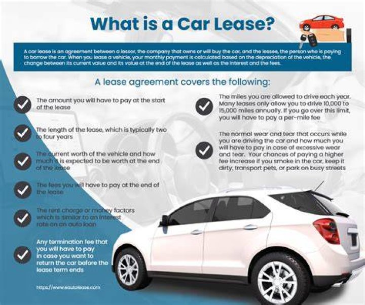 What is NPV in leasing?