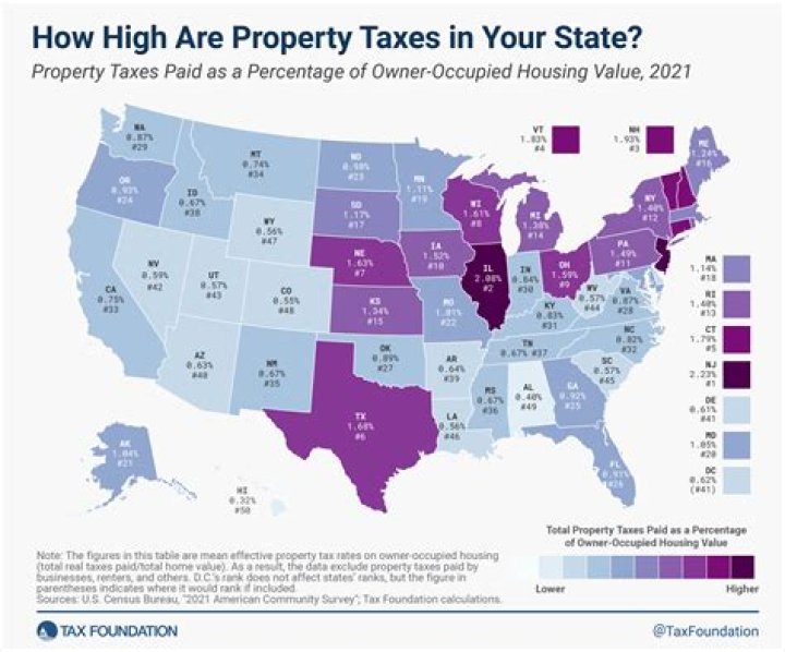 What is patrimonial property of the state?